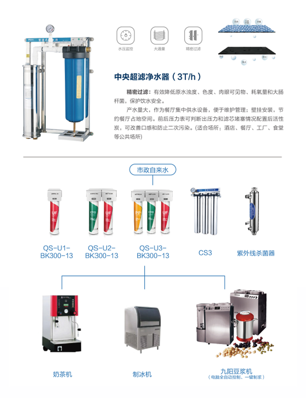 港澳免费资料正版大全