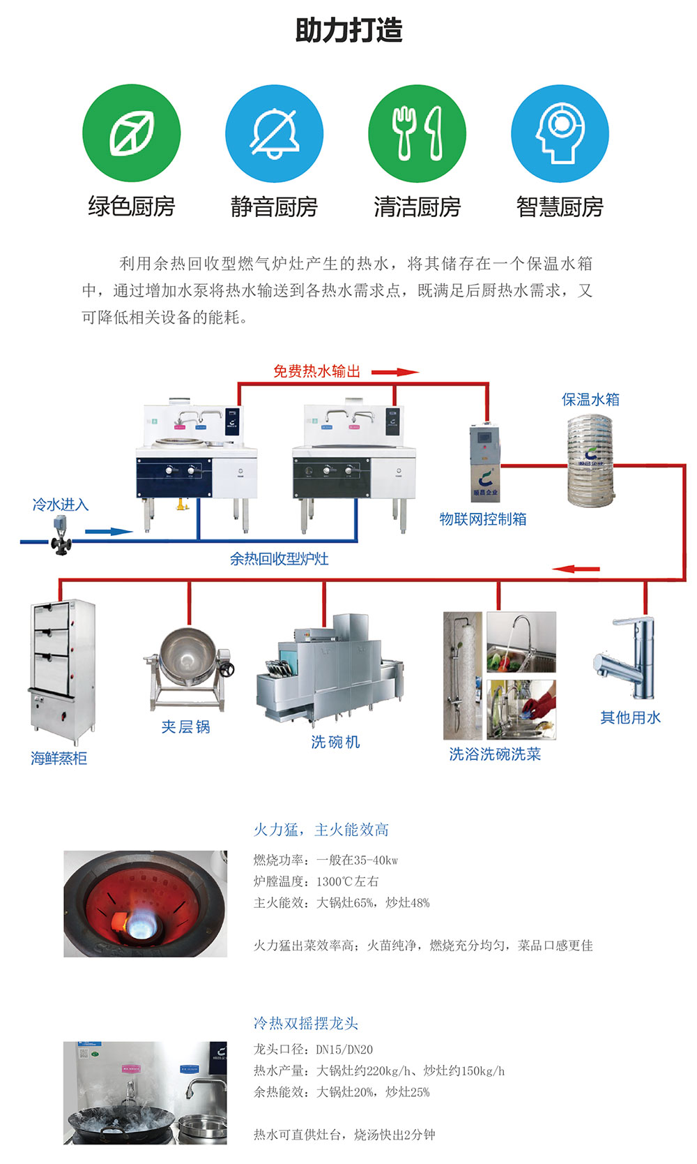 港澳免费资料正版大全