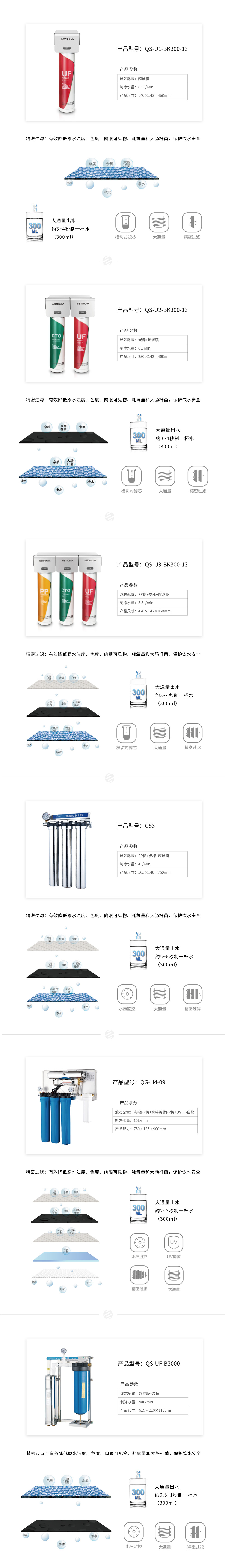 港澳免费资料正版大全