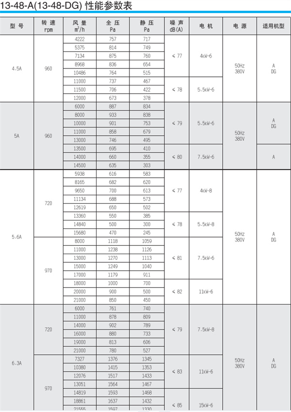 港澳免费资料正版大全